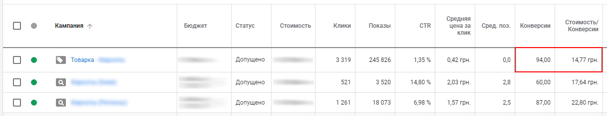 google shopping cases3